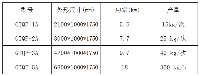 1646382167742591.png 坚果仁4.png