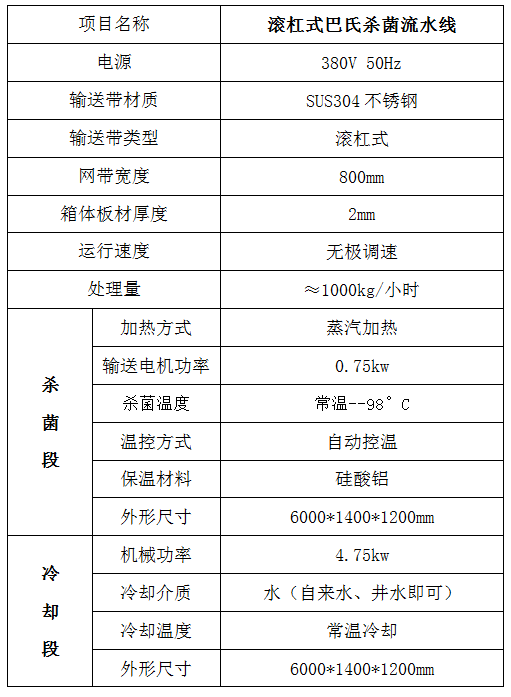 1646439257236549.png 滚3.png